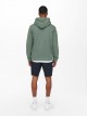 Ceres Hoodie Sweat