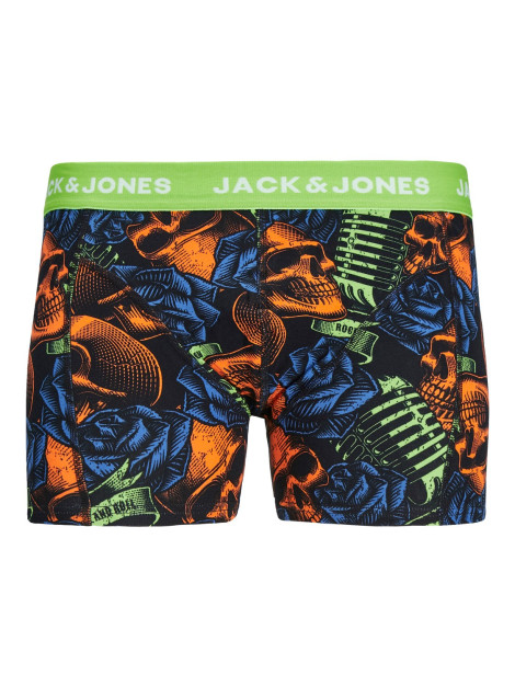 Skulls Trunks